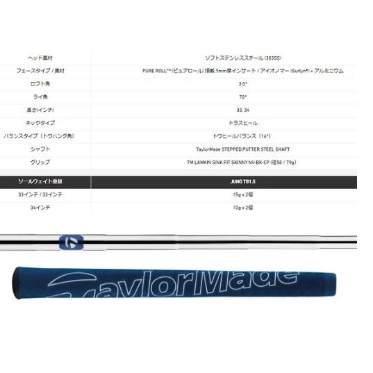 テーラーメイド TPコレクション ハイドロブラスト JUNO TB1.5 パター 