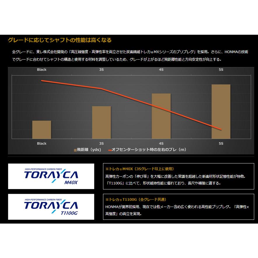 HONMA GOLF 本間ゴルフ ベレス 09 フェアウェイウッド 4S HONMA GOLF 本間ゴルフ ベレス 09 フェアウェイウッド 4S
