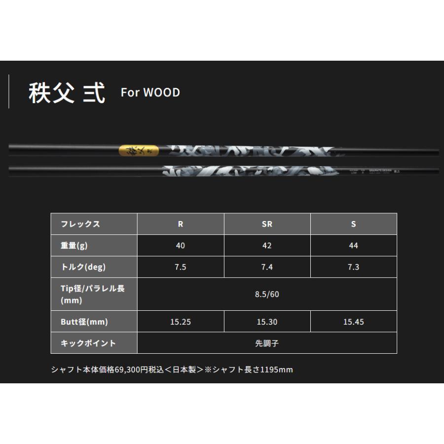 アクシスゴルフ 512ZFX TOUR-SPEC DRIVER グラファイトデザイン / TOUR