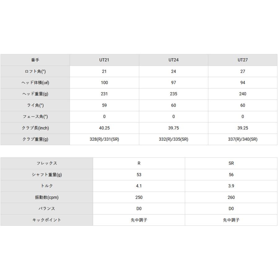 アキラプロダクツ（AKIRA） アキラ AKIRA ADR PLATINUM UTILITY