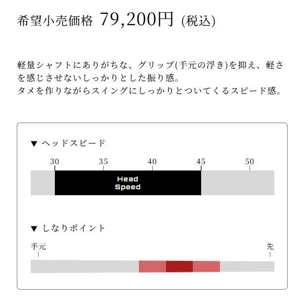 Arch ROSSO ドライバー用 シャフト アーチゴルフ ロッソ Natural9 正規