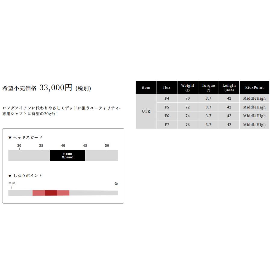 Arch UTR ユーティリティ / ハイブリッド用 シャフト アーチゴルフ