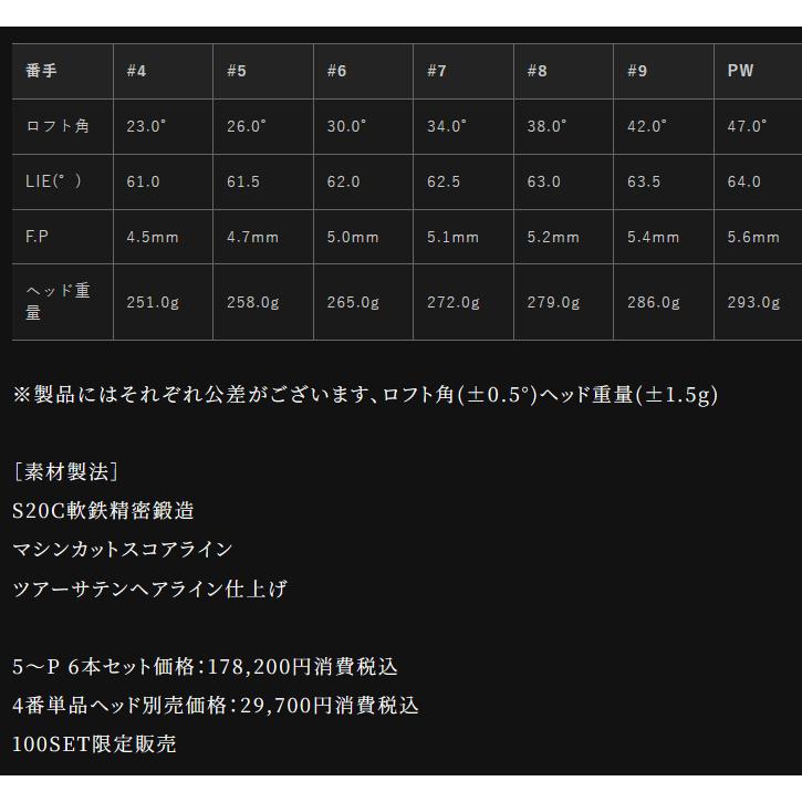 BALDO（バルド） 6本組 BALDO FORGED MUSCLE BACK IRON MB Dynamic