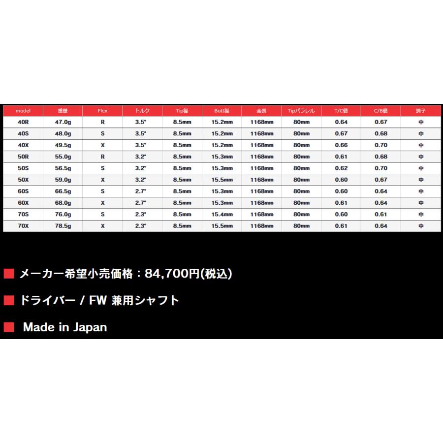 Basileus（バシレウス） β II ドライバー / フェアウェイウッド用