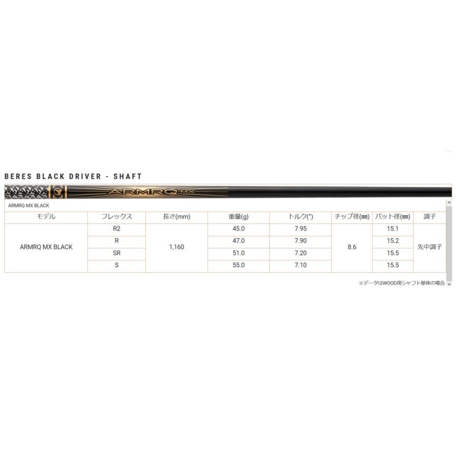 HONMA GOLF 本間ゴルフ BERES BLACK ベレス ブラック ドライバー HONMA GOLF 本間ゴルフ BERES BLACK ベレス ブラック ドライバー