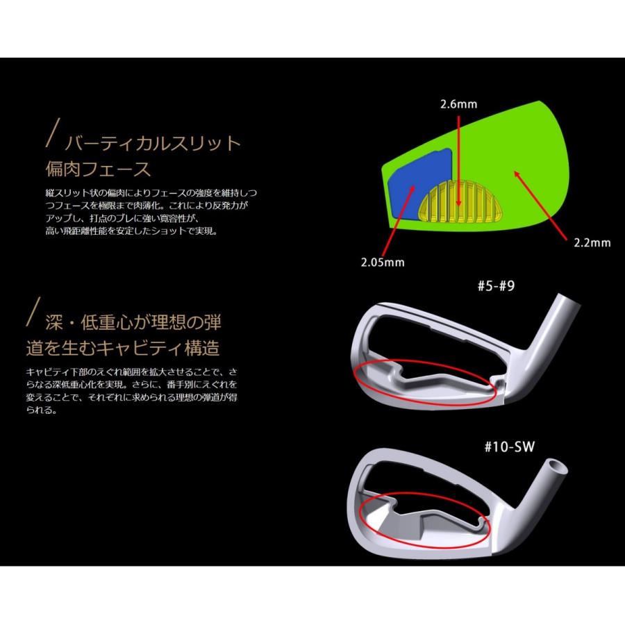 HONMA GOLF 特価 本間ゴルフ BERES BLACK IRON ベレス ブラック HONMA GOLF 特価 本間ゴルフ BERES BLACK IRON ベレス ブラック