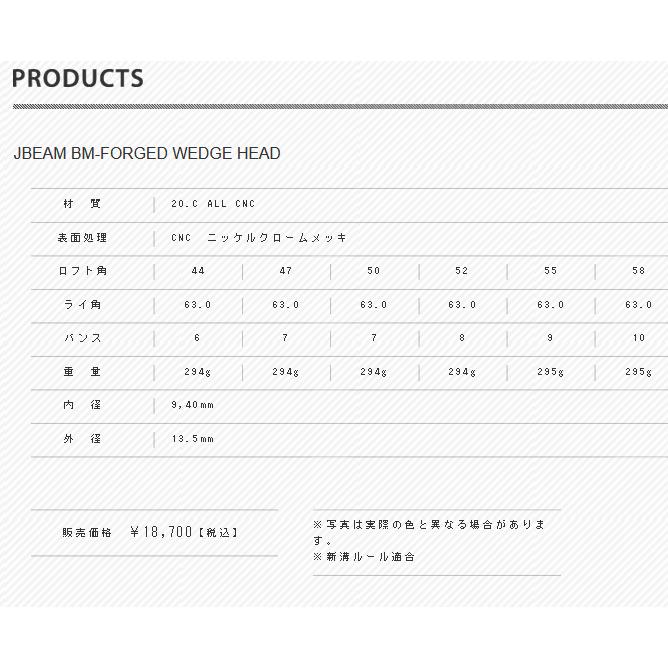 JBEAM BM-FORGED WEDGE HEAD 安心のジェイビーム工房組立 Jビーム