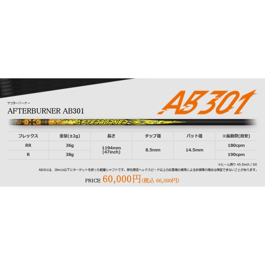 TRPX AFTERBURNER AB1 Series AB301 / AB401 AB501/ AB601 TRPX AFTERBURNER AB1 Series AB301 / AB401 AB501/ AB601