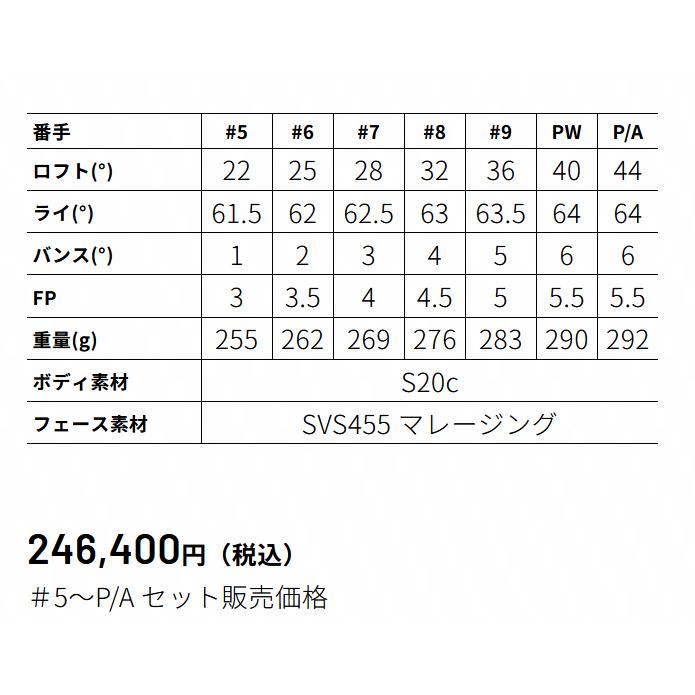 6個セット CRAZY HIBIKI アイアン クレイジー 響 正規品 （＃6〜＃9、P、P/A） 単体購入OKの画像