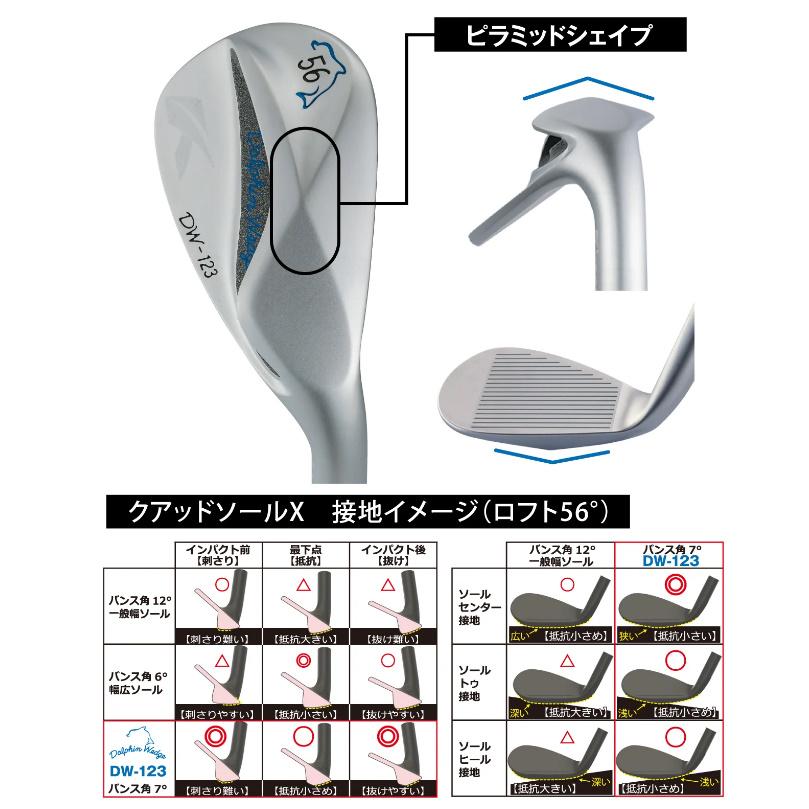 kasco（キャスコ） 特注 DOLPHIN WEDGE DW-123 ウェッジ DW123 DYNAMIC