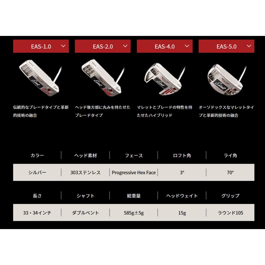 Edel EAS PUTTERS トルクバランスパター 1.0 / 1.5 / 2.0 / 4.0 / 5.0 イーデル｜golfersinn｜11