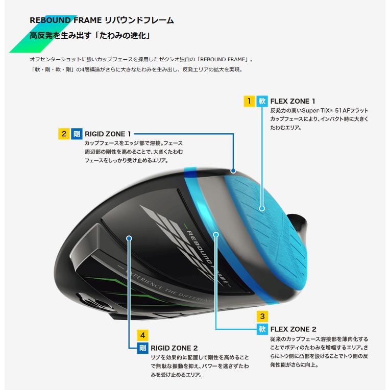 特注 ダンロップ XXIO X eks ゼクシオ エックス ドライバー 藤倉  