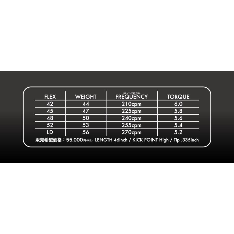 ESTIVANT FOUR ドライバー用 シャフト エスティバンゴルフ 正規 ESTIVANT FOUR ドライバー用 シャフト エスティバンゴルフ 正規