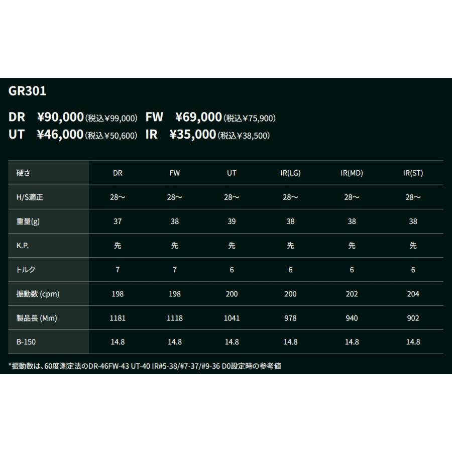 ワクチンコンポ GR301 UT ユーティリティ/ハイブリッド用 WACCINE
