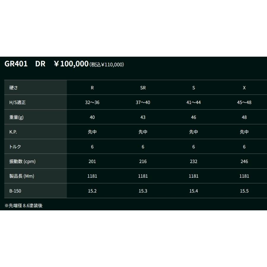 【美品】 ワクチンコンポ GR401 DR-X ドライバーシャフト 純正スリーブ ワクチンコンポ GR401 DR ドライバー用 GRAVITY WACCINE compo