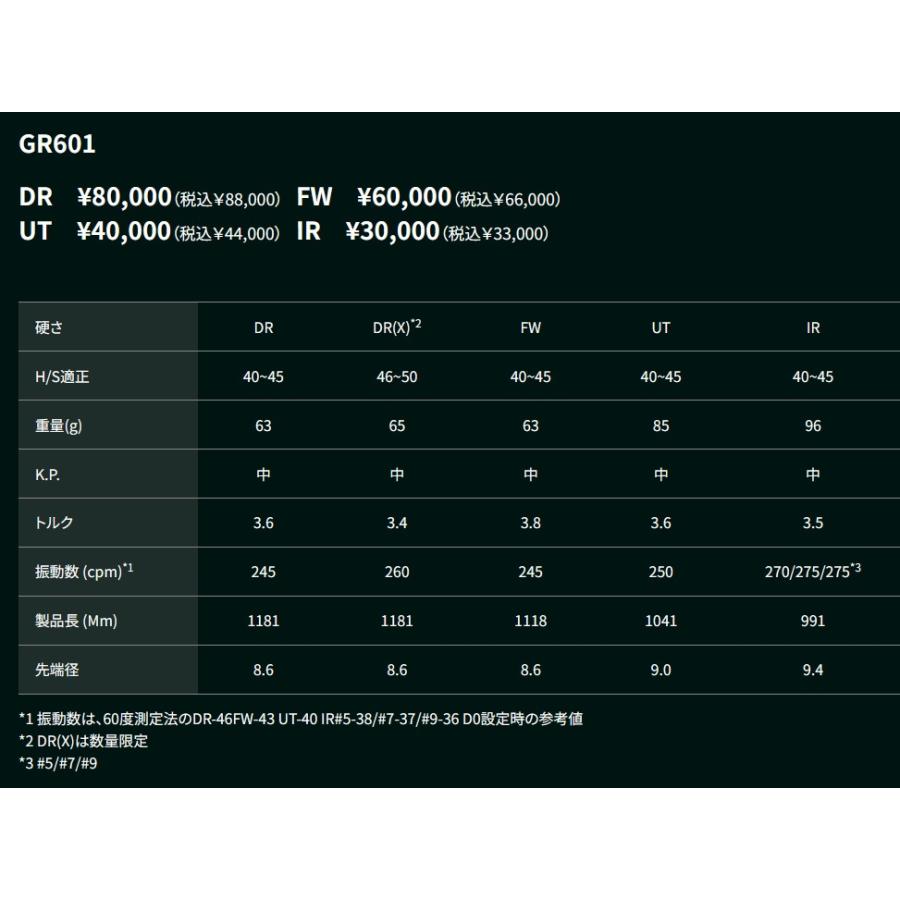 ワクチンコンポ GR501 / GR601 IR アイアン用 WACCINE compo. GRAVITY