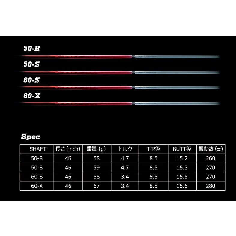 GTD Black Ice 460 ドライバー 正規品 ジョージ武井 オーダー対応
