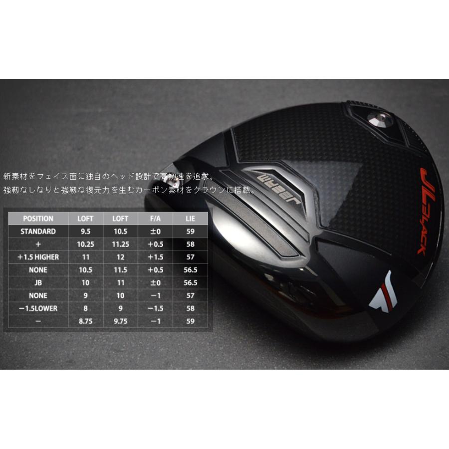 JBEAM JL BLACK DRIVER HEAD 安心のジェイビーム工房組立 J JBEAM JL BLACK DRIVER HEAD 安心のジェイビーム工房組立 J