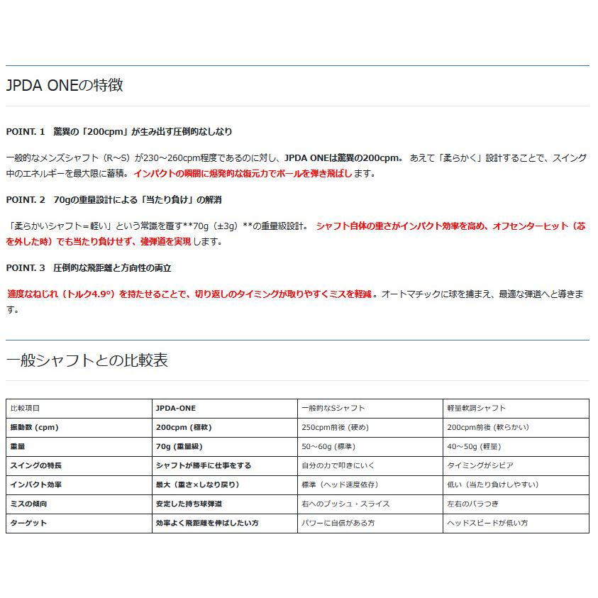JPDA ONE (ONE-LD) ドライバー用 シャフト ドラコンツアー 正規品