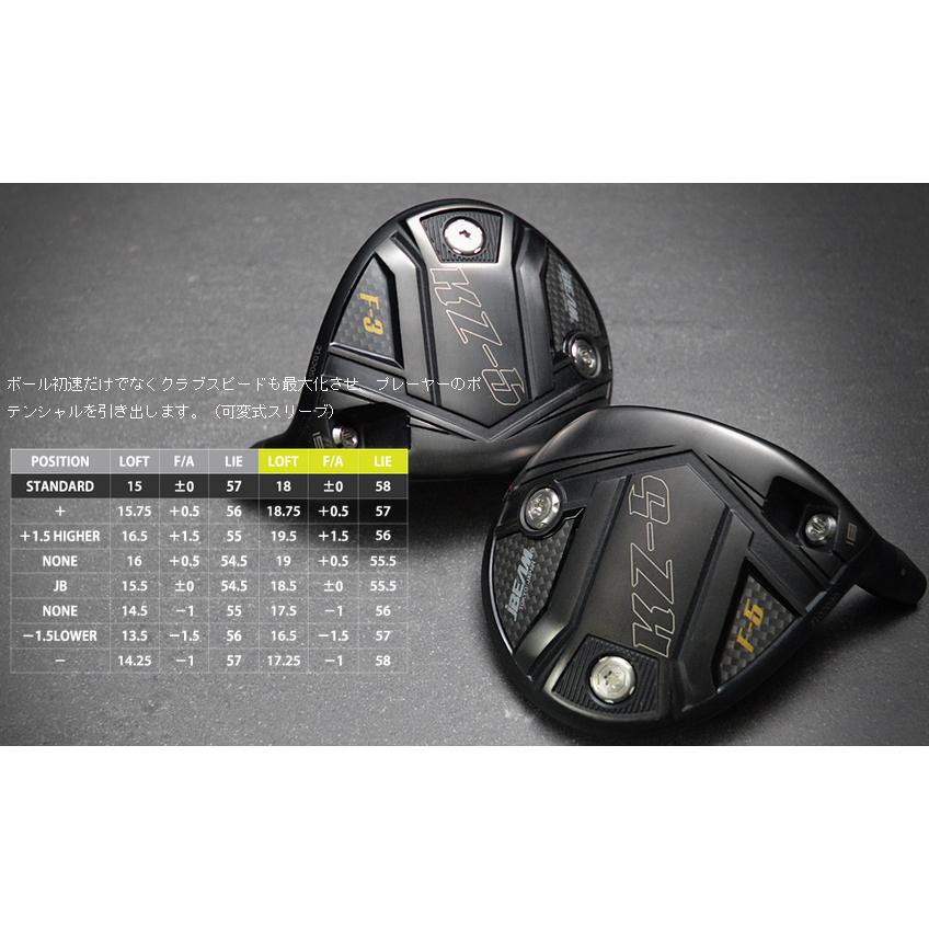 JBEAM KZ-5 FW FAIRWAY WOOD HEAD 安心のジェイビーム工房組立 Jビーム