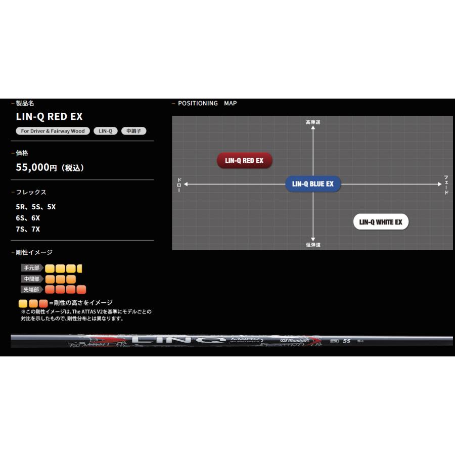 LIN-Q RED EX ドライバー / フェアウェイウッド用 シャフト USTマミヤ