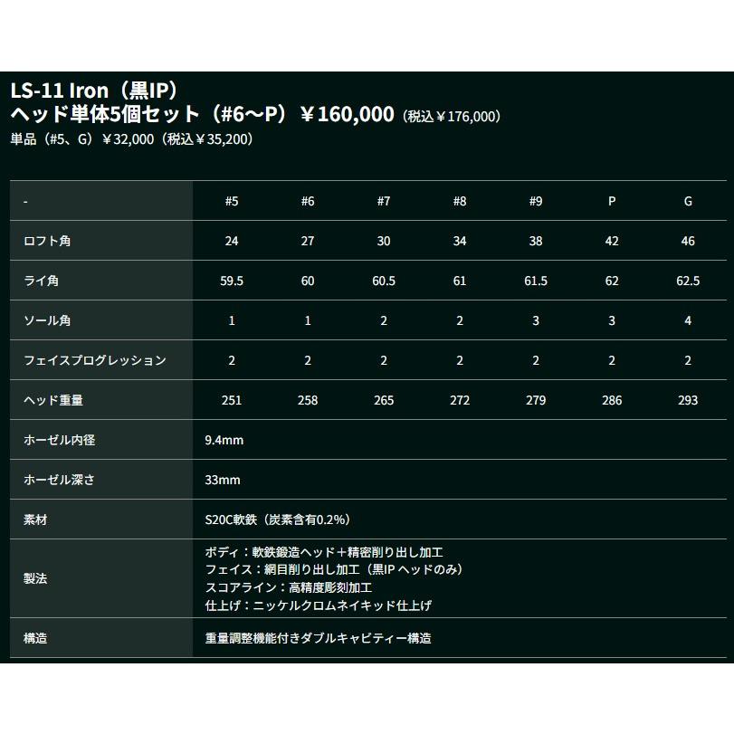 ワクチンコンポ LS-11 Iron 黒IP ブラック ヘッド単体5個セット （#6