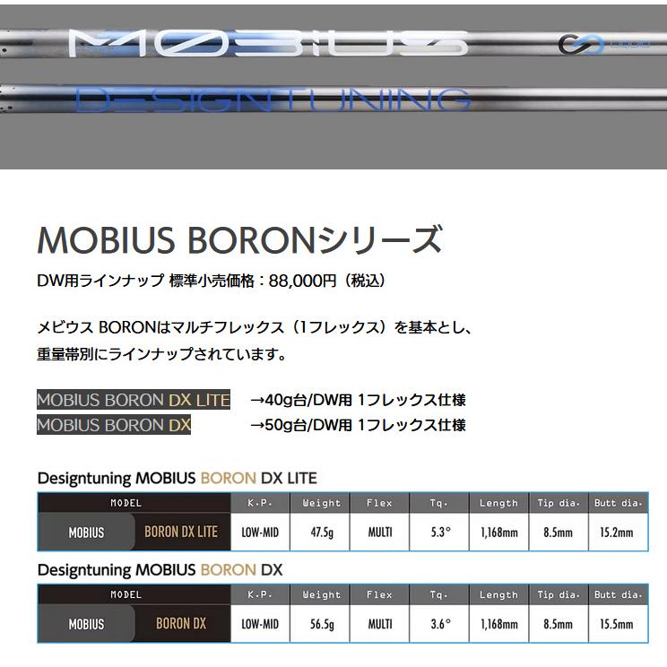 Design Tuning（デザインチューニング） DesignTuning MOBIUS BORON