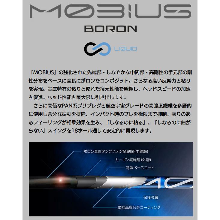 Design Tuning（デザインチューニング） DesignTuning MOBIUS BORON