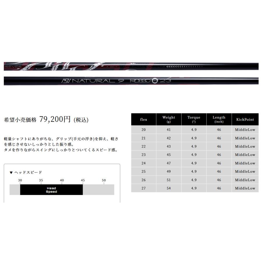 Arch Natural9 ROSSO ドライバー用 シャフト アーチゴルフ Arch Natural9 ROSSO ドライバー用 シャフト アーチゴルフ