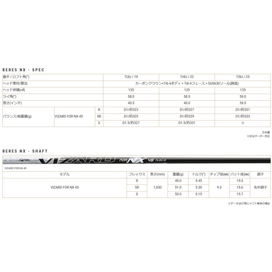 左用 本間ゴルフ BERES NX UT ユーティリティ VIZARD FOR NX 45 シャフト ホンマ 2023年モデル レフティモデル｜golfersinn｜05