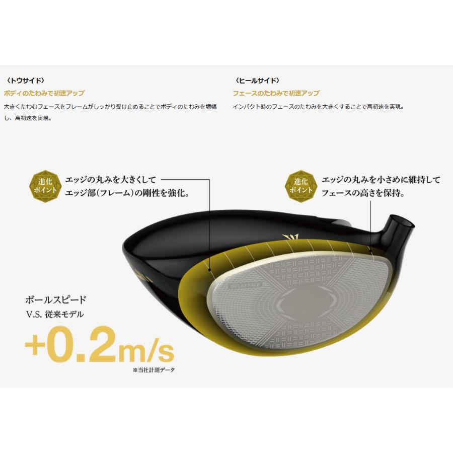 XXIO ダンロップ ゼクシオ プライム 13 ドライバー PRIME SP-1300