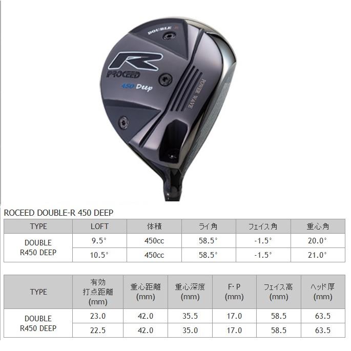 JUSTICK PROCEED DOUBLE-R 450 DEEP ドライバー ジャスティック JUSTICK PROCEED DOUBLE-R 450 DEEP ドライバー ジャスティック