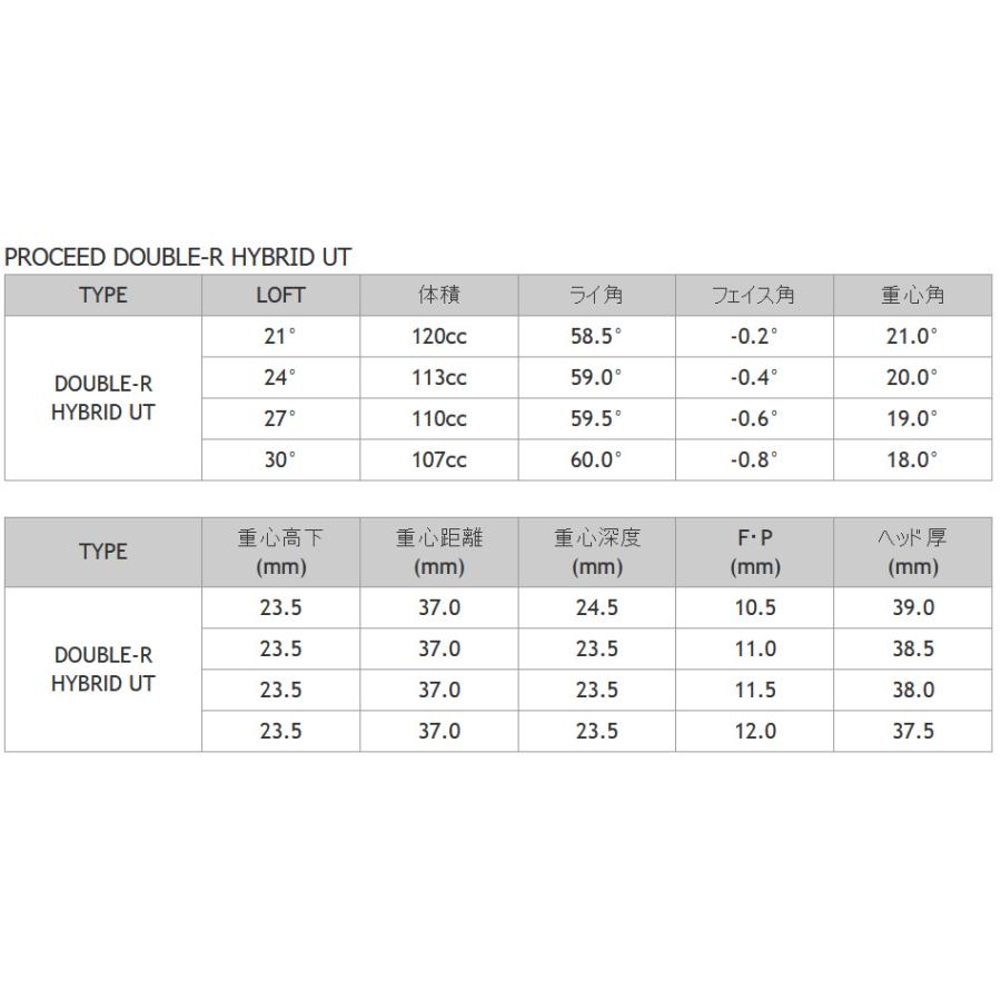 JUSTICK PROCEED DOUBLE-R HYBRID UT ジャスティック プロシード
