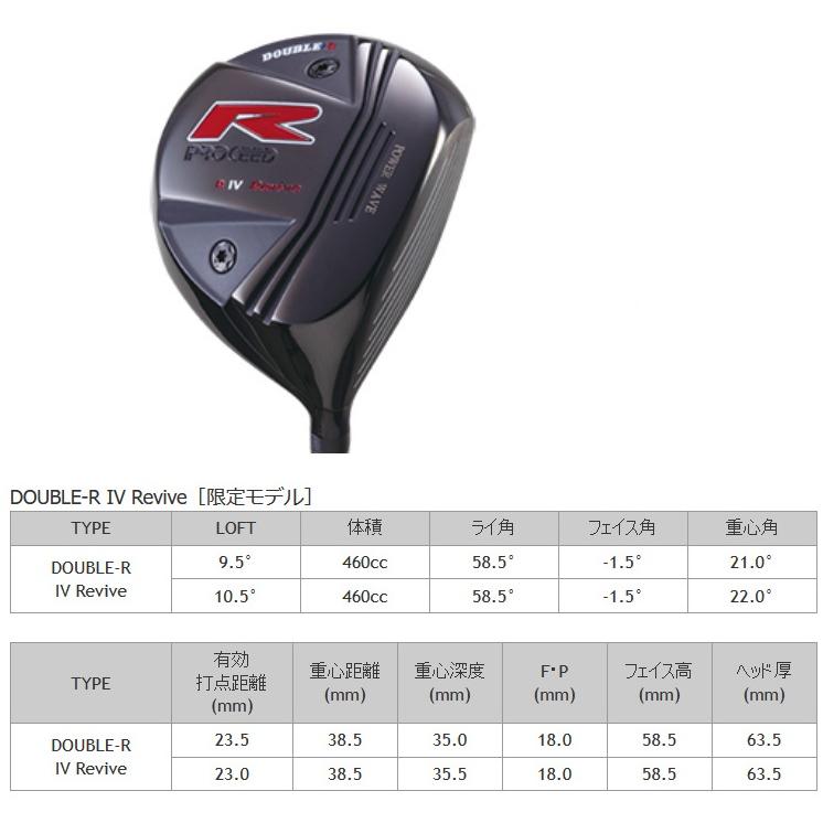 ジャステック JUSTICK PROCEED ゴルフクラブ 新品バック付 【公式通販】