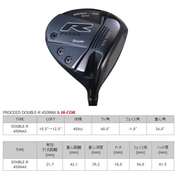 JUSTICK PROCEED DOUBLE-R 450MAX ドライバー ジャスティック