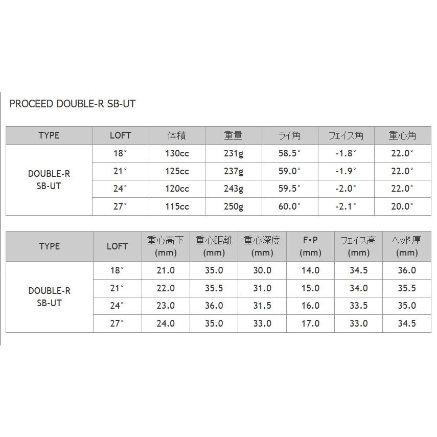 JUSTICK PROCEED DOUBLE-R SB-UT 18°・21°・24° ジャスティック