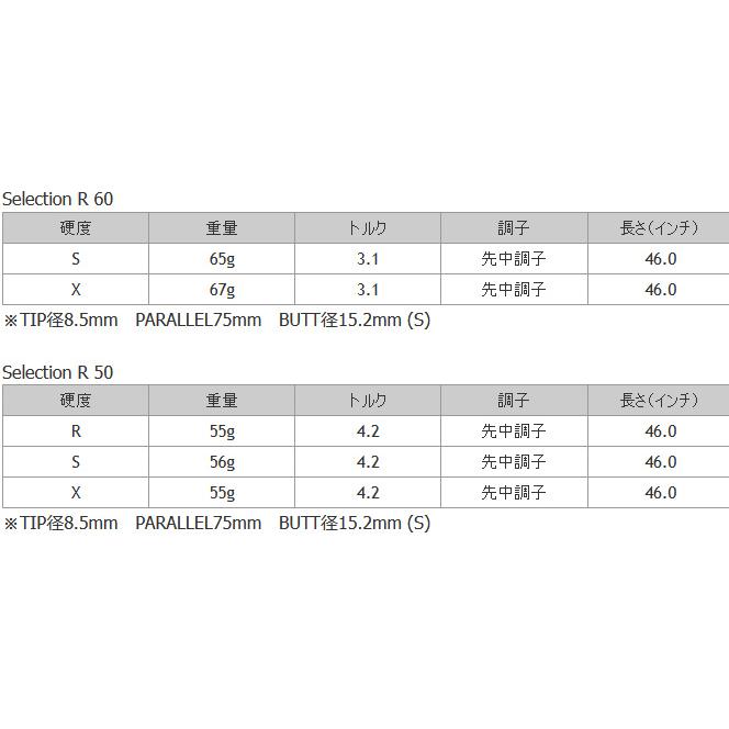 JUSTICK PROCEED SELECTION R ジャスティック プロシード 正規品
