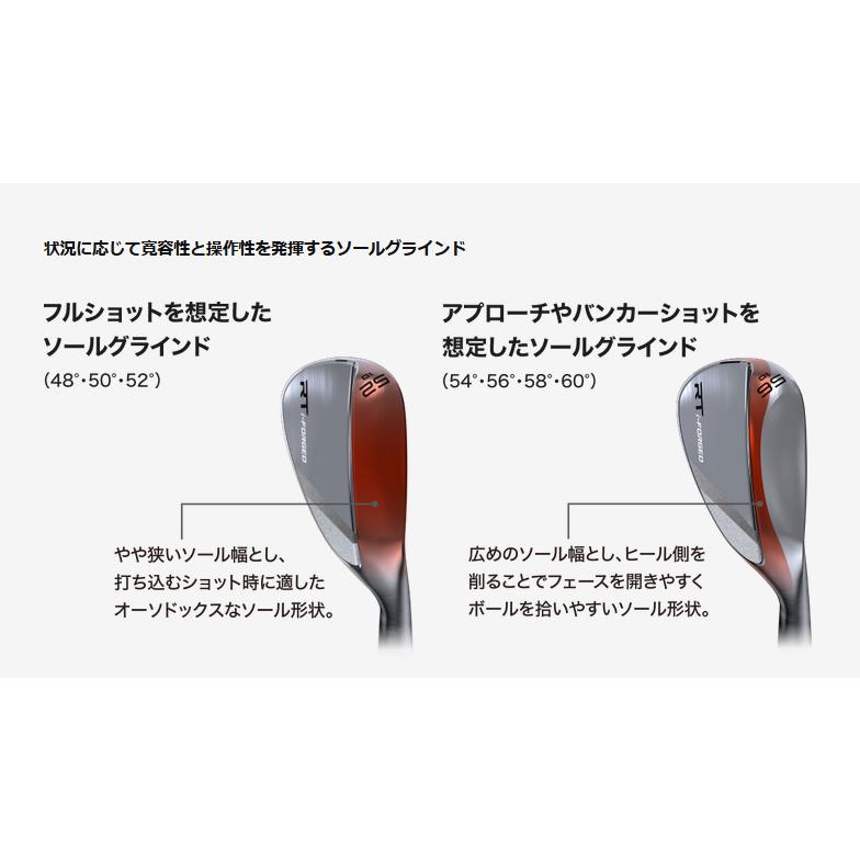 Cleveland Golf（クリーブランドゴルフ） クリーブランド RT i-FORGED
