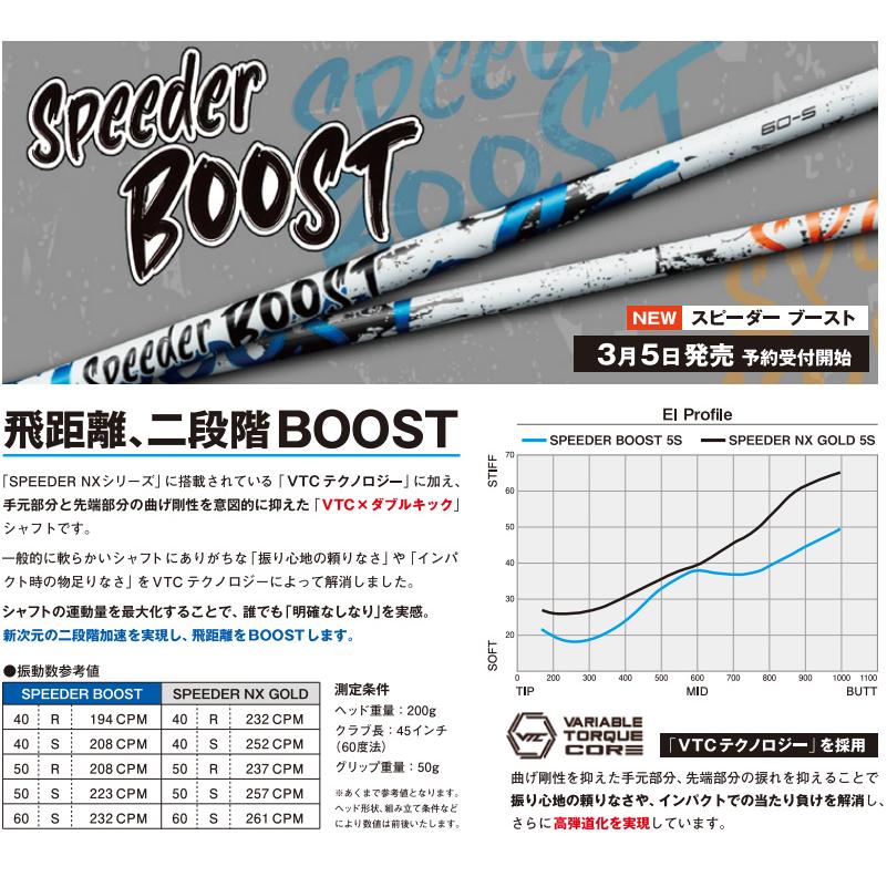 フジクラ SPEEDER BOOST ドライバー / フェアウェイウッド用 シャフト