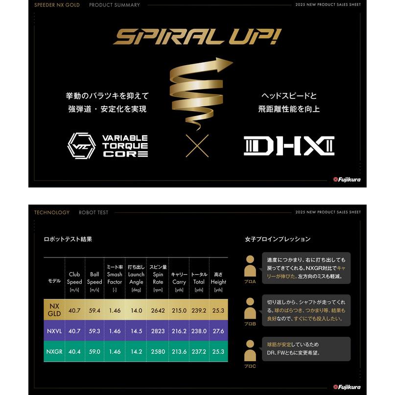 フジクラシャフト フジクラ SPEEDER NX GOLD ドライバー用 シャフト