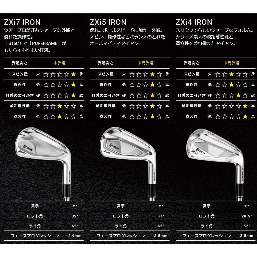 SRIXON 単品 スリクソン ZXi5 アイアン 4番 / AW SW Diamana ZXi SRIXON 単品 スリクソン ZXi5 アイアン 4番 / AW SW Diamana ZXi