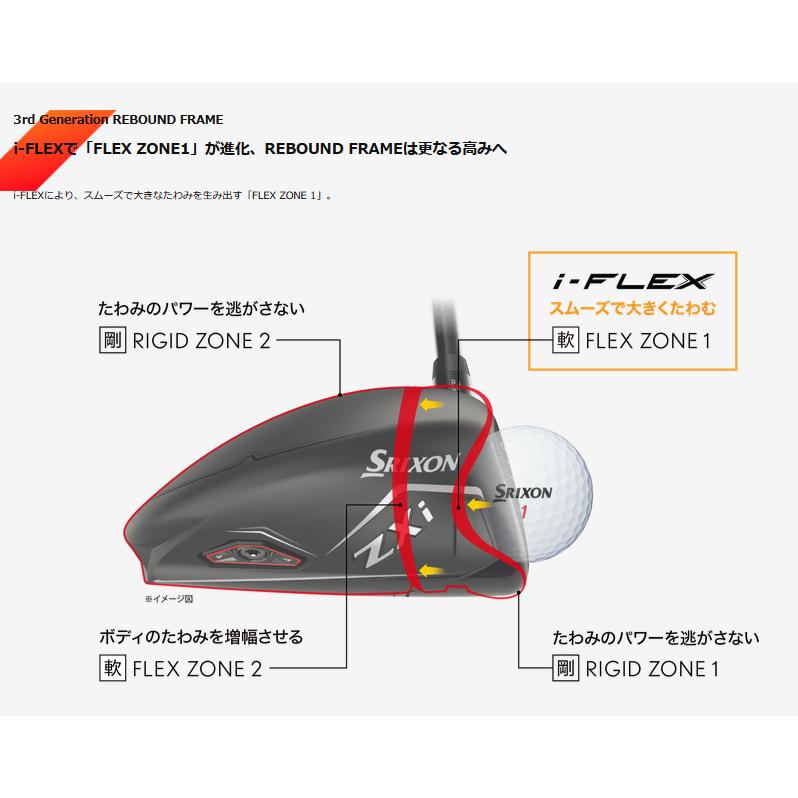 Srixon VENTUS Zxi シャフト1W用　一本 SRIXON スリクソン ZXi TR ドライバー VENTUS ZXi6 / ZXi5 Diamana