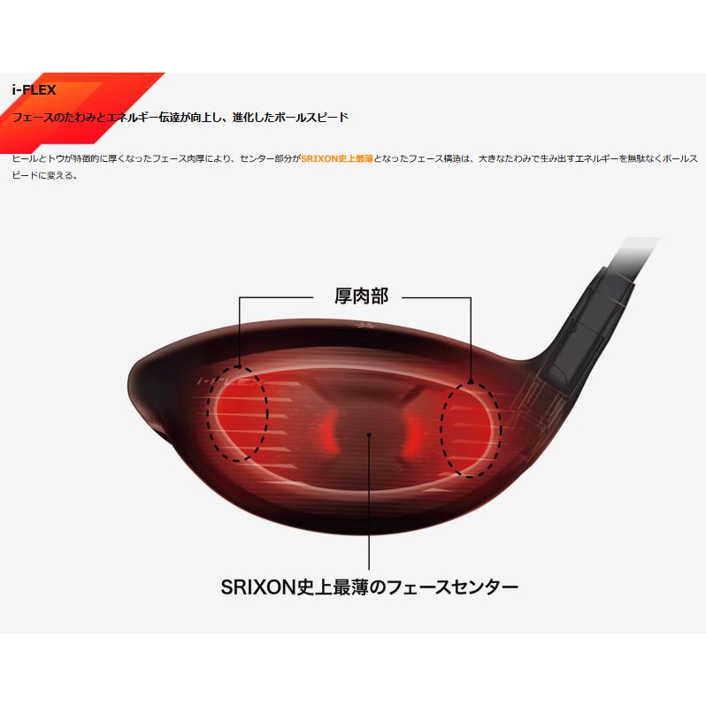 SRIXON 左用 スリクソン ZXi LS ドライバー VENTUS ZXi6 / ZXi5