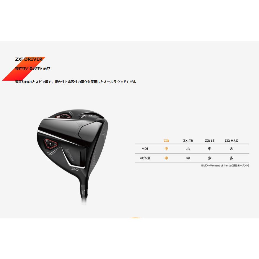 SRIXON スリクソン ZXi MAX ドライバー Diamana ZXi50 / VENTUS SRIXON スリクソン ZXi MAX ドライバー Diamana ZXi50 / VENTUS