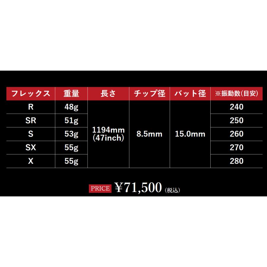 TRPX The Air ドライバー用シャフト ティーアールピーエックス TRPX The Air ドライバー用シャフト ティーアールピーエックス
