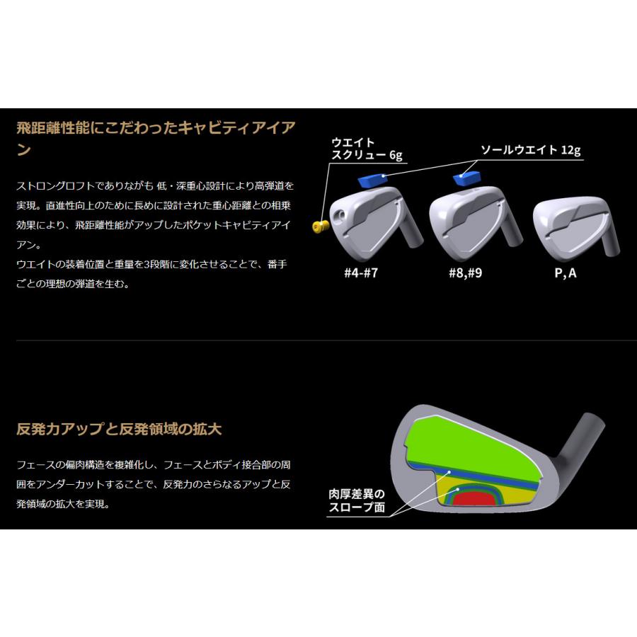 HONMA GOLF（本間ゴルフ） 在庫処分 ホンマ TOUR WORLD TW757 P 単品