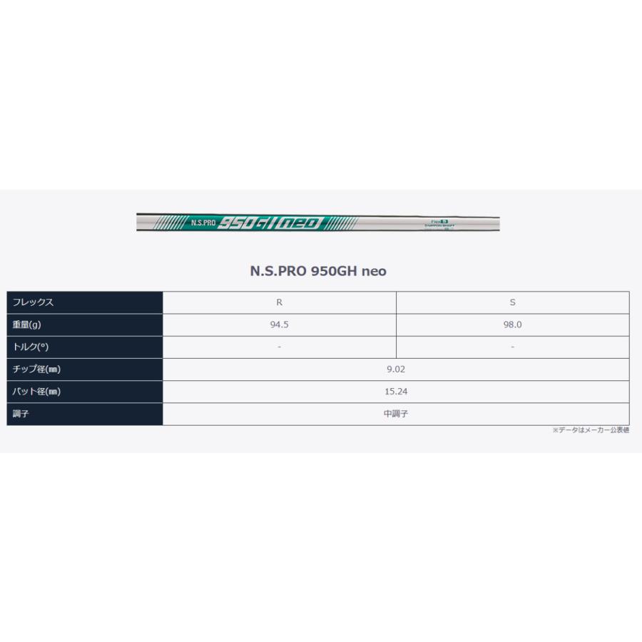 HONMA GOLF（本間ゴルフ） ホンマ TOUR WORLD TW757 P 単品 アイアン