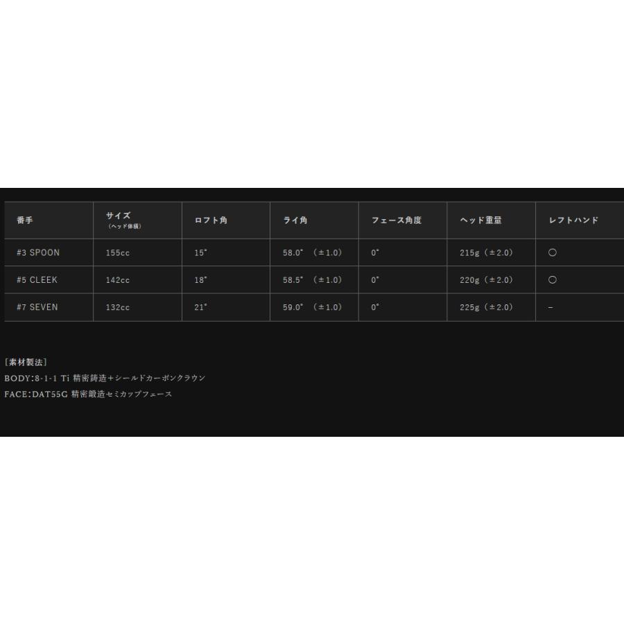 BALDO（バルド） BALDO UNUS MODEL FD FAIRWAY WOOD ウヌス フェア