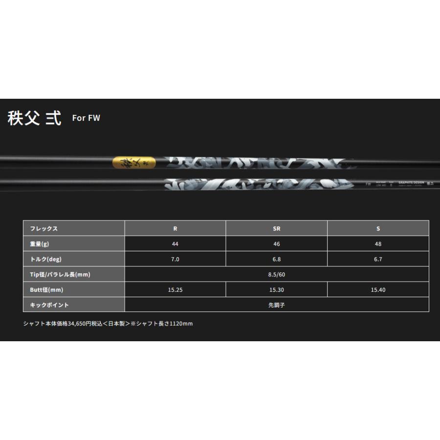 BALDO UNUS MODEL FD FAIRWAY WOOD グラファイトデザイン / TOUR AD F / 秩父 弍 / バルド ウヌス フェアウエィウッド 2026年 正規品