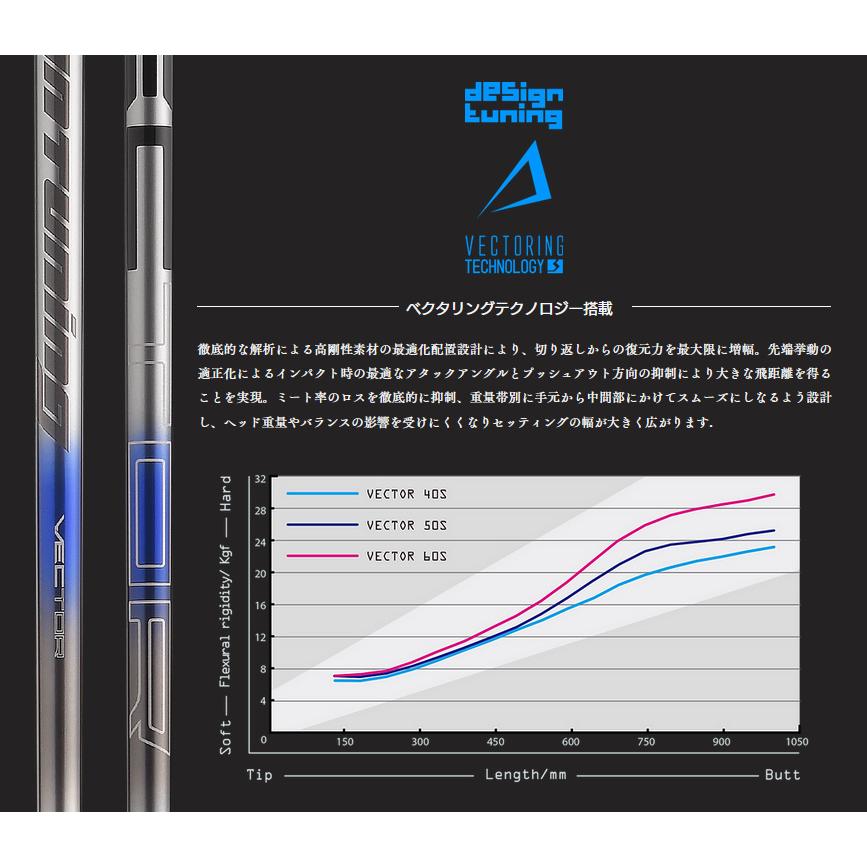 Design Tuning DesignTuning VECTOR DW ドライバー用 シャフト Design Tuning DesignTuning VECTOR DW ドライバー用 シャフト